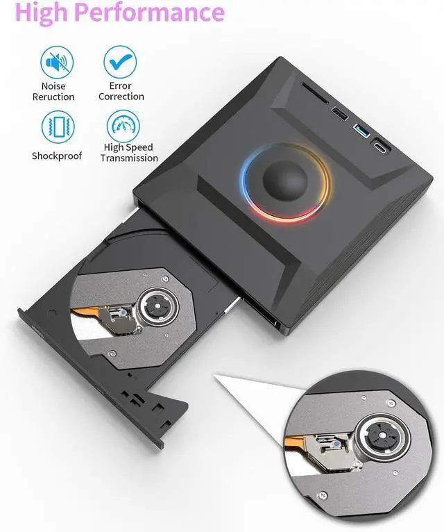 Alt view image 6 of 7 - External CD DVD Drive,7 in 1 USB 3.0 and Type-C Disc Reader Writer Burner Player,Slim and Portable CD DVD +/-RW Optical Drive for PC Laptop Desktop MacBook Mac Windows Linux OS Apple (7 in 1)
