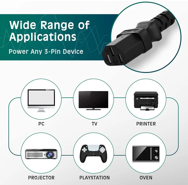 Alt view image 6 of 6 - 3-Prong Replacement Power Cord 6 Ft/2 Pack, Heatproof Flexible Durable AC Device Power Cable for Appliance, Computer, TV, Monitor, Printer, ETL Listed 18AWG 125V 10A, with Ties