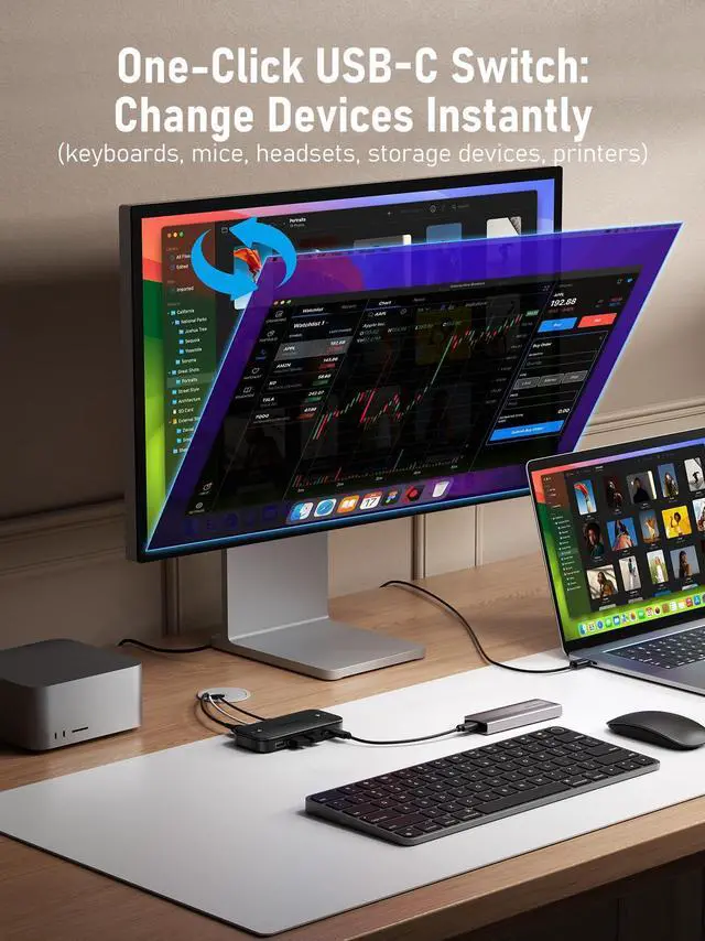 Alt view image 6 of 7 - USB C KVM Switch, 2 Computer Sharing 4K@60Hz HDMI Monitor, 100W PD Fast Charging, 3×USB-A 2.0 + 1×USB-C 2.0 Data Ports, 3.5mm Audio for Windows/Mac/Linux