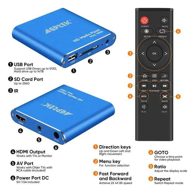Alt view image 3 of 7 - HDMI Media Player, Blue Mini 1080p Full-HD Ultra HDMI MP4 Player for -MKV/RM/ MP4 / AVI etc- HDD USB Flash Drive/HDD and SD Card