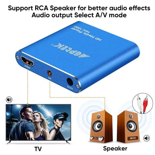 Alt view image 6 of 7 - HDMI Media Player, Blue Mini 1080p Full-HD Ultra HDMI MP4 Player for -MKV/RM/ MP4 / AVI etc- HDD USB Flash Drive/HDD and SD Card