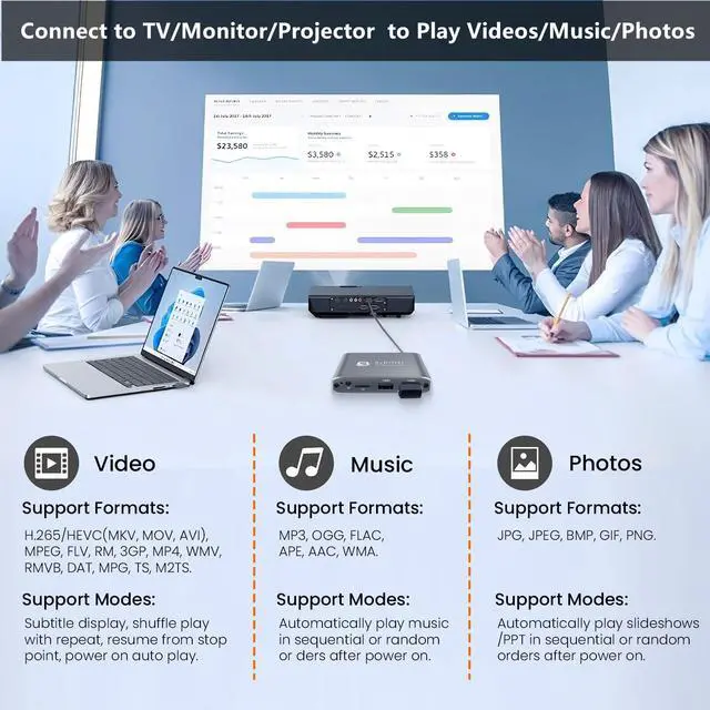 Alt view image 4 of 7 - 4K HD Digital Media Player, TV MP4 Video Player for USB Drive/Micro SD Card, Digital Signage, Auto Playback, H.265/HEVC, Optical/HDMI/AV Output, Grey