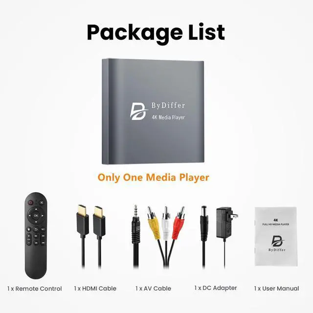 Alt view image 7 of 7 - 4K HD Digital Media Player, TV MP4 Video Player for USB Drive/Micro SD Card, Digital Signage, Auto Playback, H.265/HEVC, Optical/HDMI/AV Output, Grey