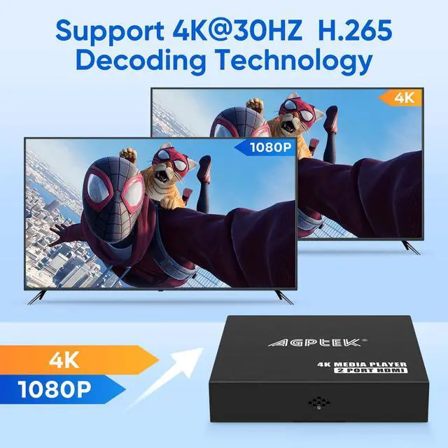 Alt view image 3 of 7 - 4K@30Hz Media Player with Dual HDMI, AV/VGA Output, 4K HDMI Splitter, Digital MP4 Player for 14TB HDD/512G USB/256G SD Card/H.265 MP4, Remote Control for MP3 AVI