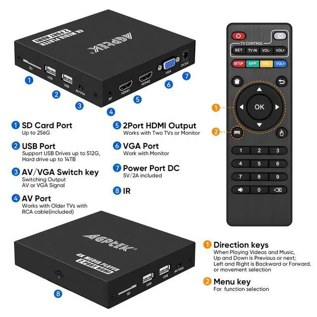 Alt view image 4 of 7 - 4K@30Hz Media Player with Dual HDMI, AV/VGA Output, 4K HDMI Splitter, Digital MP4 Player for 14TB HDD/512G USB/256G SD Card/H.265 MP4, Remote Control for MP3 AVI