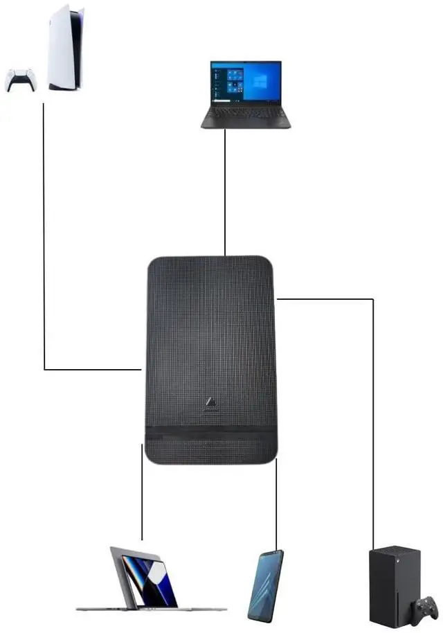 Alt view image 6 of 7 - Portable 500GB External Hard Drive - USB 3.0 & USB C for PC, Mac, PS5 (Storage Only), PS4, Phone (Android and iPhone 15/16/17) & Xbox - Ultra Fast