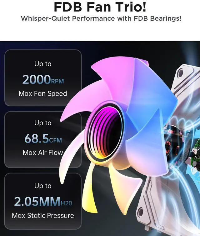 Alt view image 5 of 7 - COSMIQ 120mm PC Case Fan, Infinity Mirror FDB 2000 RPM with 5V 3-PIN Connector and Small Controller, Daisy Chain PWM PC RGB Fans for Cases CPU Liquid Coolers, White, Reverse Fan