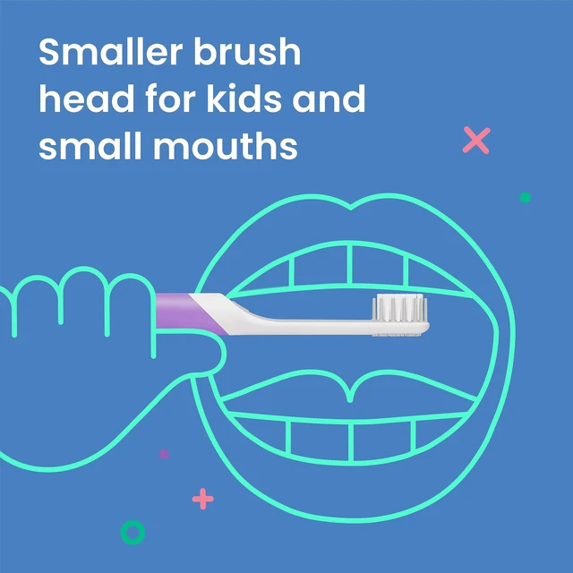 Alt view image 2 of 7 - Sonic Toothbrush Small Replacement Heads for Kids, 9 Months, 3 Pack | Genuine quip Brush Head Refills for Kids Sonic Electric Toothbrushes, Small Refill Head, Compact, 3 Months per Brush Head