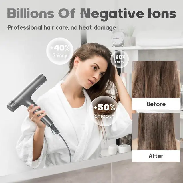 Alt view image 6 of 7 - Hair Dryer, 1600W High-Speed Foldable Travel Blow Dryer, 110,000 RPM Brushless Motor Million Ionic for Fast Drying & Frizz Control, 3 Temps & 3 Speeds, Dual Voltage for Worldwide Use, Gray