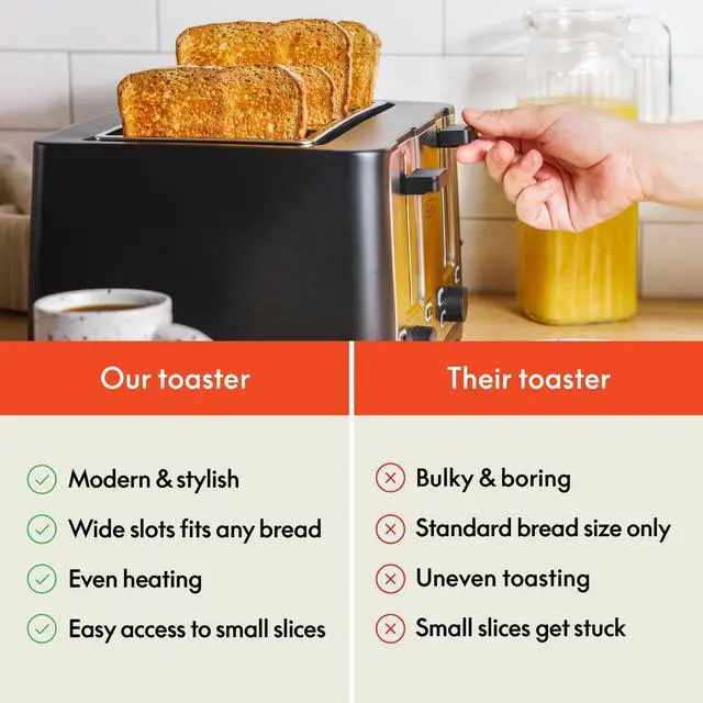 Alt view image 6 of 7 - 4 Slice Toaster with Auto Shut Off, Extra Wide Slots & Removable Crumb Tray and Cancel, Defrost & Reheat Function, Toast Bread & Bagel, Black