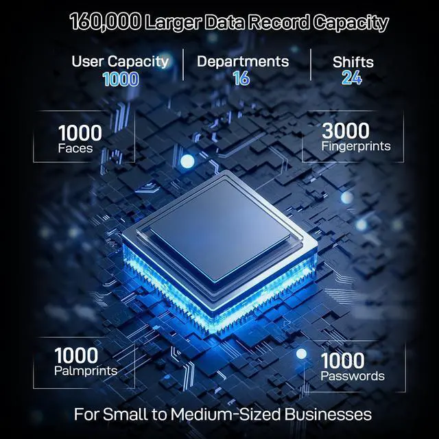 Alt view image 5 of 7 - 4 in 1 Employee Time Clocks for Small Business (Face + Fingerprint + Palm Print + PIN) Employee Clock in & Out Machine Biometric Attendance Punch Clock