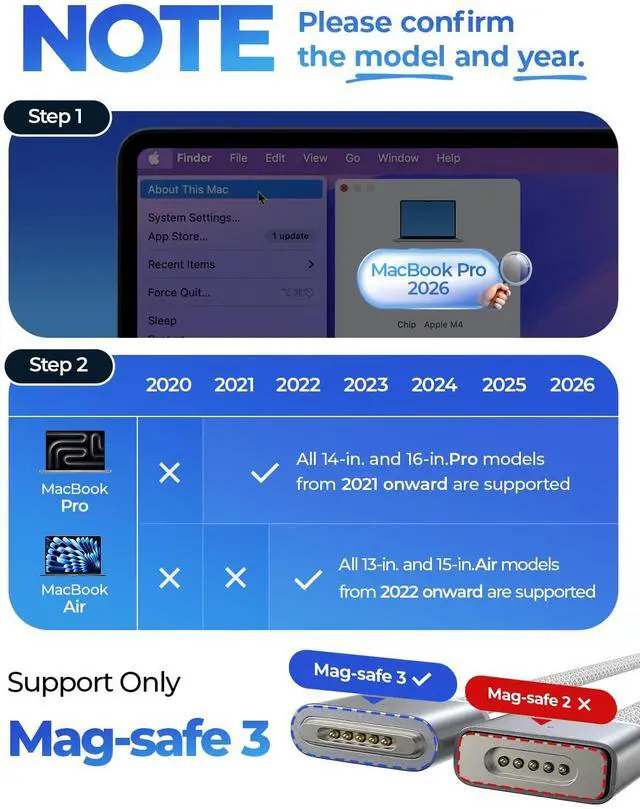 Alt view image 2 of 7 - MacBook Charger USB-C to Magnetic 3 Cable (6.6FT) for M4/M3/M2 MacBook Pro Air Charger, 140W Magnetic Safe 3 Cable for Pro (16"/14" 2025, 2024, 2023, 2021) Air (15''/13'' 2025, 2024, 2023, 2022)
