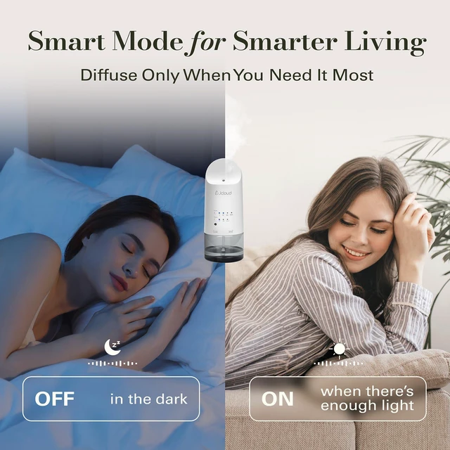 Alt view image 3 of 7 - Waterless Plug in Scent Diffuser for Essential Oils, White | Up to 500 Ft², Adjustable Scent Levels, Night Mode, 160mL Capacity, Portable Wall Cold Air Diffuser for Home, Office, Hotel