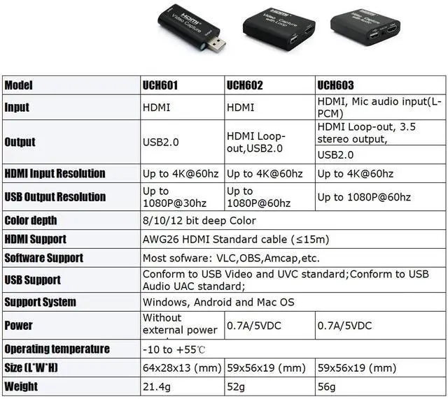 Alt view image 6 of 7 - Audio Video Capture Cards Cam Link Card HDMI to USB 2.0 Full HD Record via DSLR Camcorder Action Cam for Acquisition Live Streaming Gaming Teaching ConferenceSupport VLC/OBS/Amcap