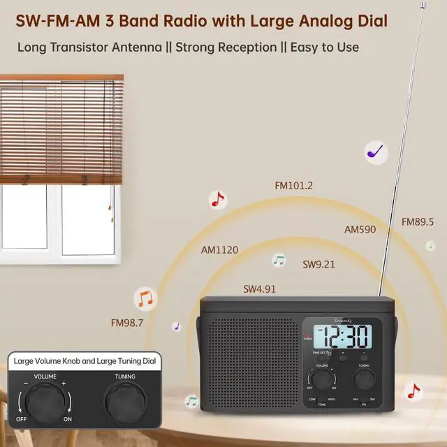 Alt view image 2 of 6 - AM FM Radio Portable Shortwave Radio Battery Powered/Plug in Wall | for Home Outdoor, Strong Reception, Large Dial Easy to Use, Digital Time Display, Transistor Antenna, Seniors Small Gift