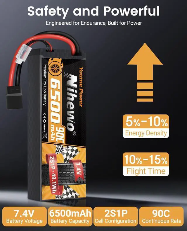 Alt view image 3 of 6 - 2S Lipo Battery 6500mAh 7.4V RC Battery 90C Hard Case with Tr + EC5 Plug Compatible with RC Car Truck Vehicles Truggy Buggy Boat Airplane Models (2 Packs)