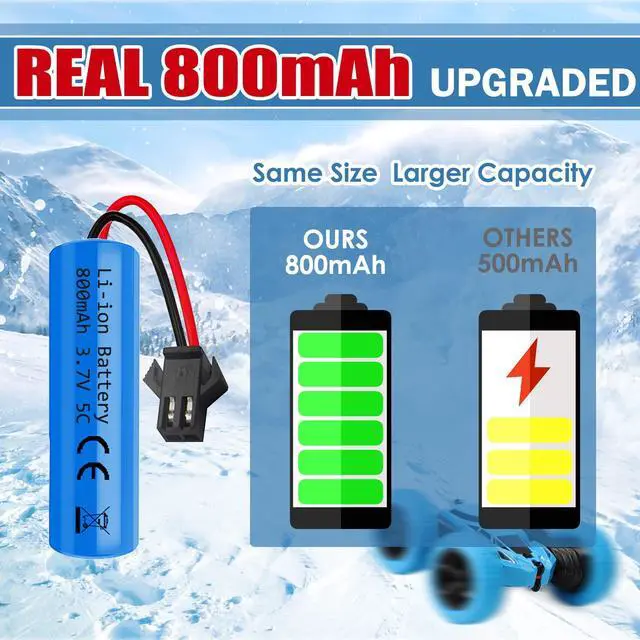 Alt view image 2 of 6 - 3.7V 800mah Li-ion Battery 2Pack with USB Chargers SM-2P Plug RC Rechargeable Battery Compatible with Remote Control Cars E35 DE38 DE40 DE50 DE55 TB202 TM141 Toy Cars 2Pack