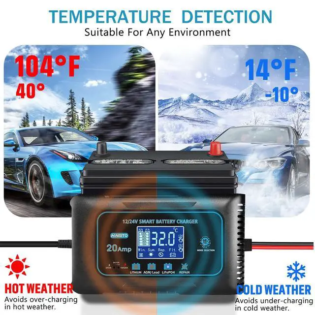 Alt view image 5 of 6 - 20-Amp Smart Battery Charger (Lithium LiFePO4 & Lead-Acid), 12V/24V Rapid Automotive Car Charger with Temperature Compensation - Trickle Maintainer for Boat, Truck, RV, Lawn Mower, Marine