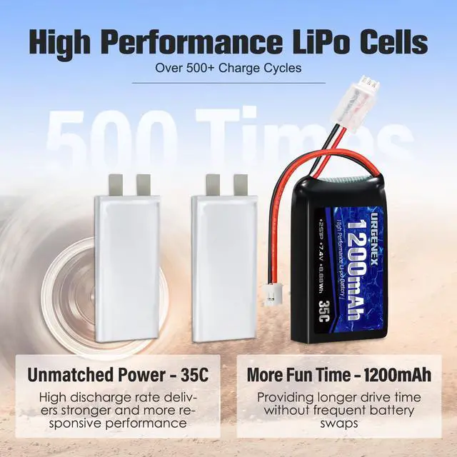 Alt view image 5 of 6 - SCX24 Battery 7.4V Lipos 2S 35C(Burst 70C) 1200mAh Rechargeable Lithium Battery with PH2.0 Plug Compatible with Most 1/10, 1/16, 1/18, 1/24 Scale RC Cars Trucks