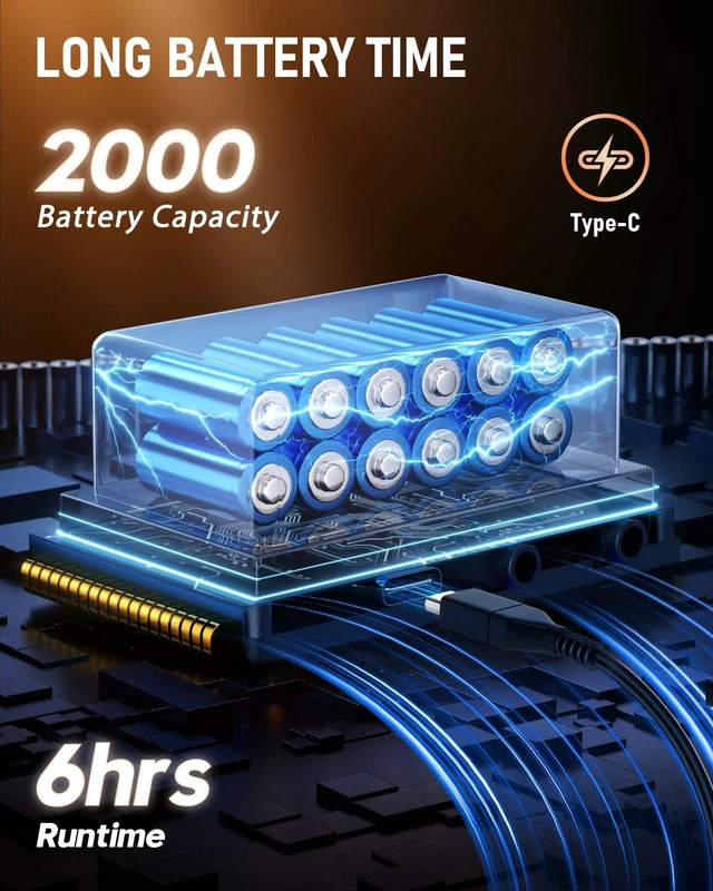 Alt view image 6 of 7 - 10W Mini Guitar Amp,Rechargeable Electric Guitar Amplifier | with Clean/Drive Channel,6H Working,3.5mm headphone jack for silent practice,Wireless Portable Amp for Practice & Traveling