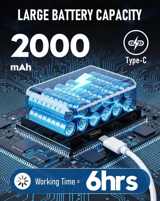 Alt view image 7 of 7 - FBA-10 Guitar Amplifier, Drive/Clean Tone Electric Guitars Amp, 10W Mini Portable Amp with Type-C Rechargeable Battery 6H Work, Wireless Vintage Guitar Speaker for Practice Travel (Blue)