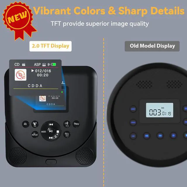 Alt view image 2 of 7 - CD Player Portable, Bluetooth CD Player with Speakers and FM Transmitter,Support TF Card,Rechargeable Player for Car/Home with 2.0 TFT Screen