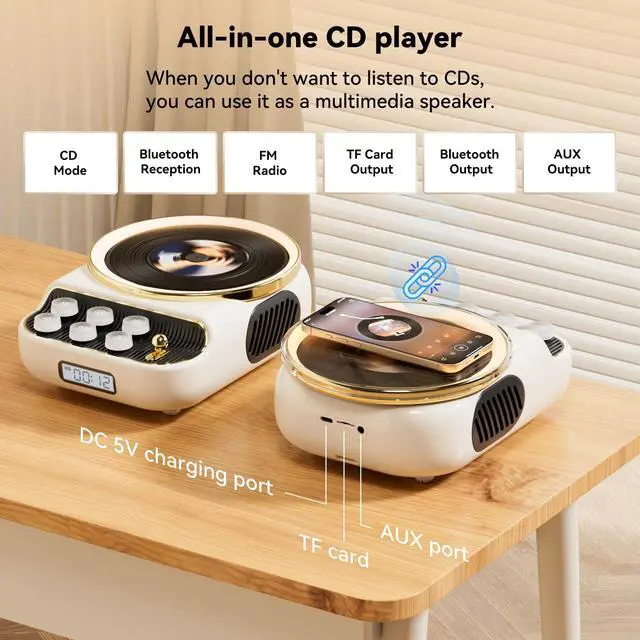 Alt view image 2 of 7 - Retro Portable CD Players with Bluetooth Speakers, FM Radio, Night Light, LCD Display, 4000 mAh Battery, Vintage Radio Built in Dual Speakers Supports USB/AUX/Type-C for Home, (White)