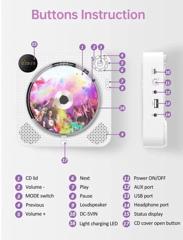 Alt view image 7 of 7 - Home CD Player with Speakers, Bluetooth CD Player Portable with Remote Control FM Radio Digital Screen Headphone Jack,Wall CD Music Player Support AUX in Cable&USB
