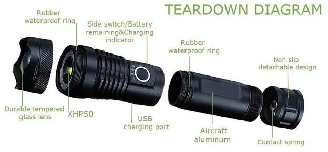Alt view image 4 of 6 - LED Flashlights, 10000 Lumen Super Bright Tactical Flashlight, Rechargeable Flash Light, 5 Modes Zoomable Waterproof Flash Lights for Emergency, Camping, Hiking, Outdoor, Home