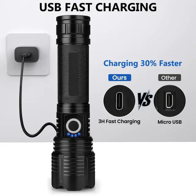 Alt view image 5 of 7 - 2Pack Flashlights High Lumens Rechargeable, 99,000 Lumens Super Bright LED Flashlight, Powerful Flash Light with 5 Modes, Flashlights for Home Camping, IPX7 Waterproof