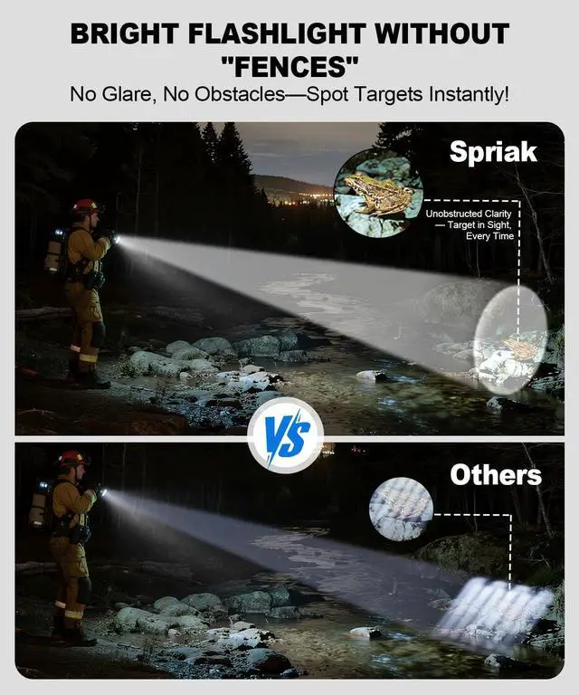 Alt view image 4 of 7 - Small Powerful Flashlight Rechargeable High Lumens 3Packs-800L Pocket Bright Flash Light with 12H Long Life,5 Modes,Zoomable, USB C LED Tactical Flashlights for Home Emergency Camping Outdoor Rescue