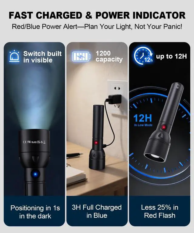 Alt view image 2 of 7 - Small Powerful Flashlight Rechargeable High Lumens 3Packs-800L Pocket Bright Flash Light with 12H Long Life,5 Modes,Zoomable, USB C LED Tactical Flashlights for Home Emergency Camping Outdoor Rescue