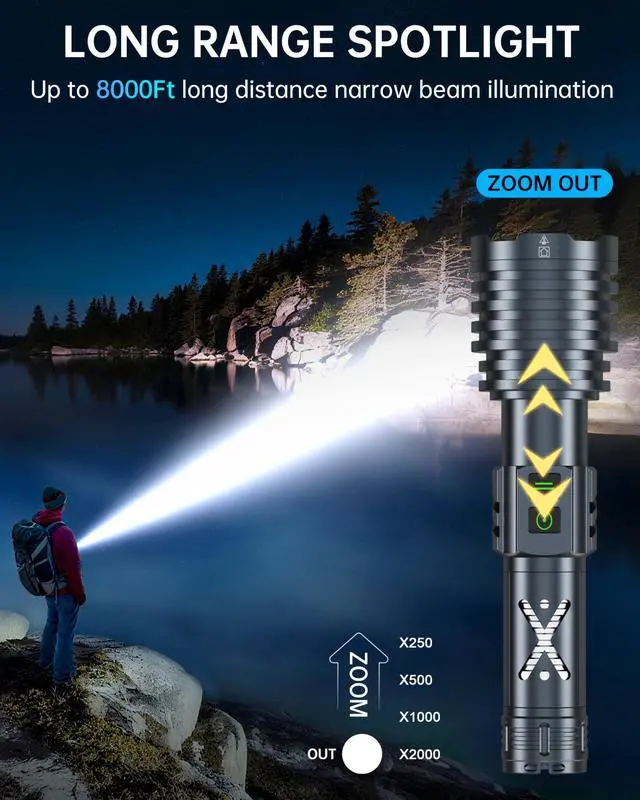 Alt view image 3 of 7 - Rechargeable LED Flashlights 2690,000 High Lumens, Super Bright High Powered Flashlight Long Range 2 Buttons, Zoomable 12Modes| IP67 Waterproof, Powerful Strong Handheld Flashlights for Home Camping