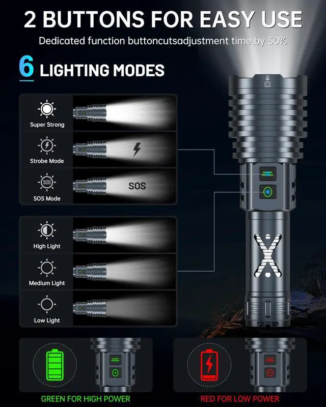 Alt view image 5 of 7 - Rechargeable LED Flashlights 2690,000 High Lumens, Super Bright High Powered Flashlight Long Range 2 Buttons, Zoomable 12Modes| IP67 Waterproof, Powerful Strong Handheld Flashlights for Home Camping