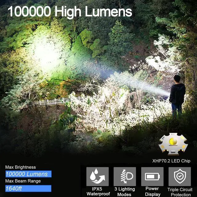 Alt view image 2 of 7 - Rechargeable LED Flashlights, 100000 High Lumens Super Bright Flashlights with 5 Modes Waterproof Zoomable Flash Light for Outdoor Emergency