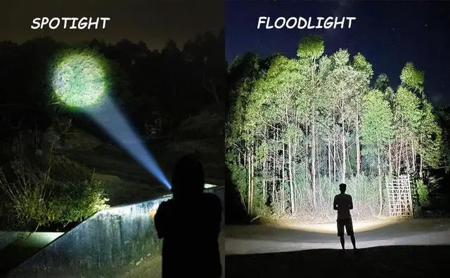 Alt view image 7 of 7 - Rechargeable LED Flashlights, 100000 High Lumens Super Bright Flashlights with 5 Modes Waterproof Zoomable Flash Light for Outdoor Emergency