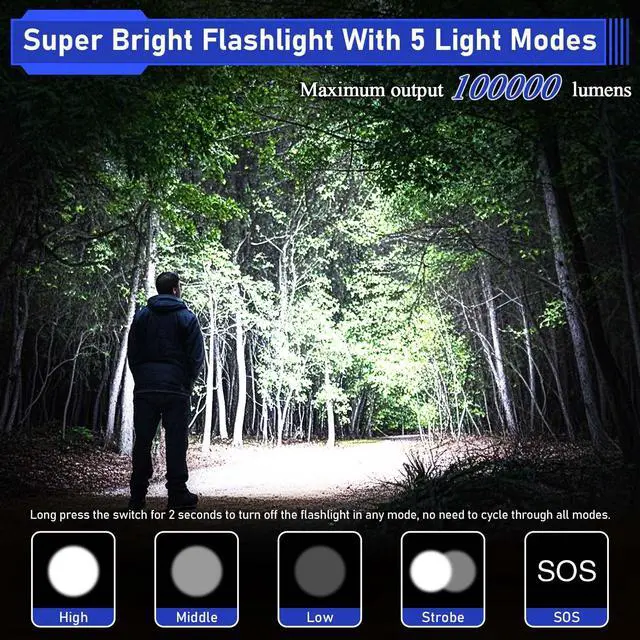 Alt view image 2 of 7 - High Lumen Flashlight - 100000 Lumens, Rechargeable 5000mAh with LCD Display, Zoomable Long Beam (3000m), IP67 Waterproof, 5 Modes & Belt Clip - for Camping, Dog Walking