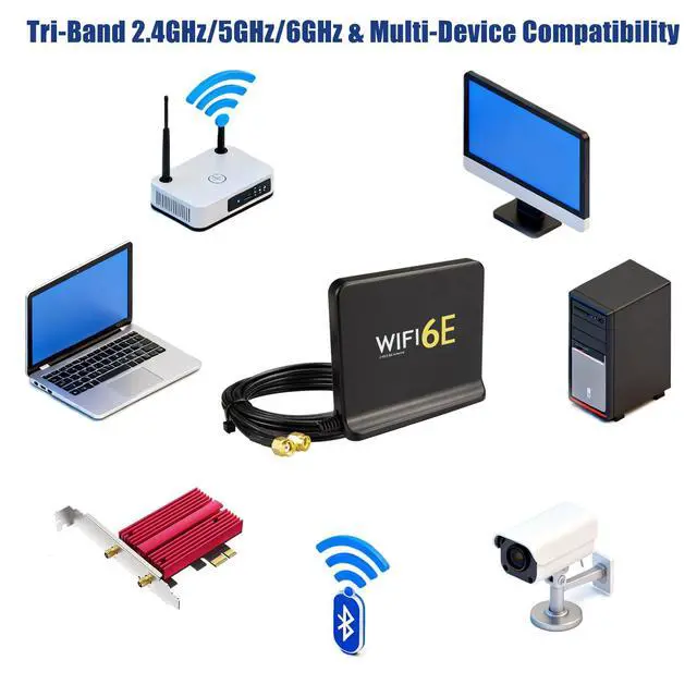 Alt view image 6 of 7 - WiFi 6E Antenna MIMO Tri-Band 2.4GHz 5GHz 6GHz with Magnetic Base 8dBi WiFi Antenna RP-SMA 6.56ft Cable + SMA Male for PCIe/PCI Motherboards Laptops Desktops Security Cameras Wireless APs