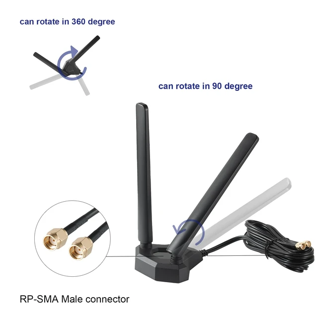 Alt view image 3 of 7 - WiFi 7 WiFi 6E Antenna Tri-Band Gaming PC Bluetooth RP-SMA Antenna | Magnetic Base Antenna for Asus Gigabyte MSI Gaming Motherboard PC Desktop Computer WiFi 7 Router WiFi PCIe Card, Eifagur
