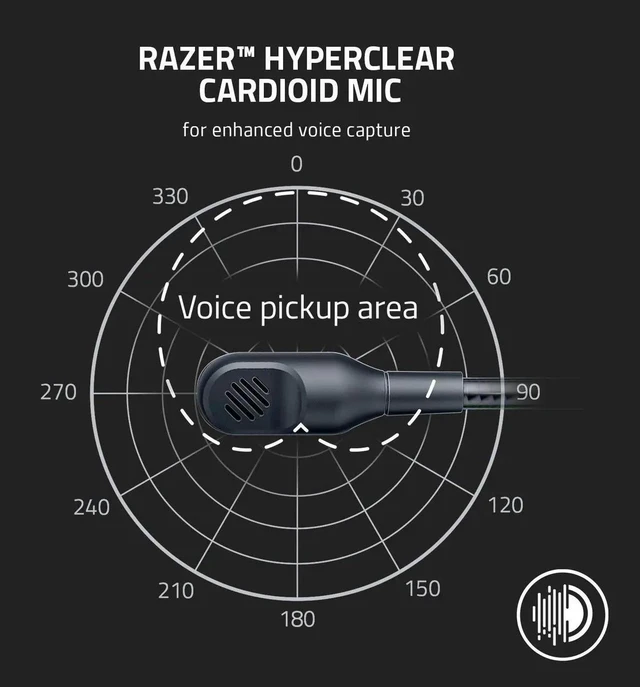 Alt view image 3 of 7 - BlackShark V2 X Gaming Headset: 7.1 Surround Sound - 50mm Drivers - Memory Foam Cushion - 3.5mm Audio Jack - White