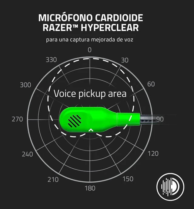 Alt view image 2 of 7 - BlackShark V2 X Gaming Headset: 7.1 Surround Sound - 50mm Drivers - Memory Foam Cushion - 3.5mm Audio Jack - Green