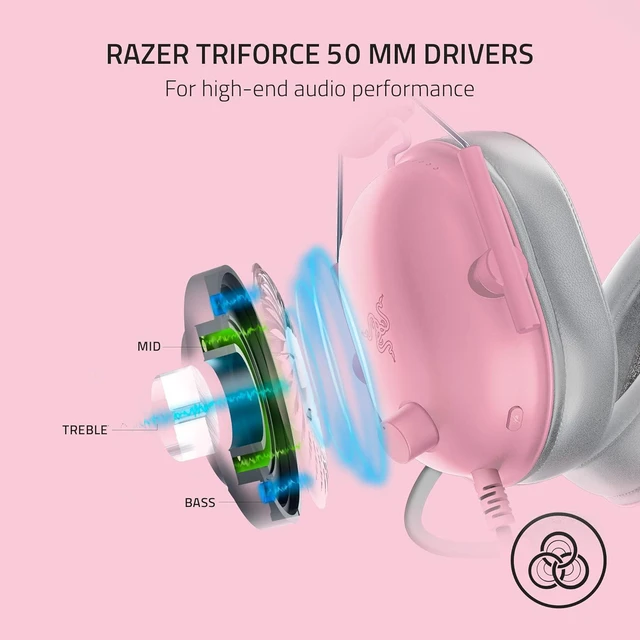Alt view image 2 of 7 - BlackShark V2 X Gaming Headset: 7.1 Surround Sound - 50mm Drivers - Memory Foam Cushion - 3.5mm Audio Jack - Quartz Pink