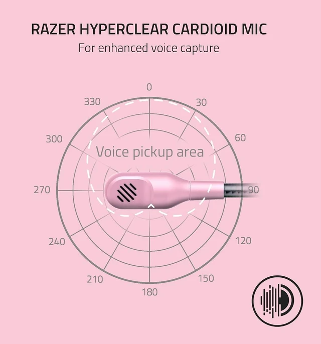 Alt view image 3 of 7 - BlackShark V2 X Gaming Headset: 7.1 Surround Sound - 50mm Drivers - Memory Foam Cushion - 3.5mm Audio Jack - Quartz Pink