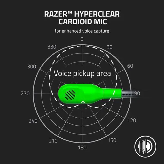 Alt view image 3 of 7 - BlackShark V2 X Gaming Headset: 7.1 Surround Sound - 50mm Drivers - Memory Foam Cushion - 3.5mm Audio Jack - Green