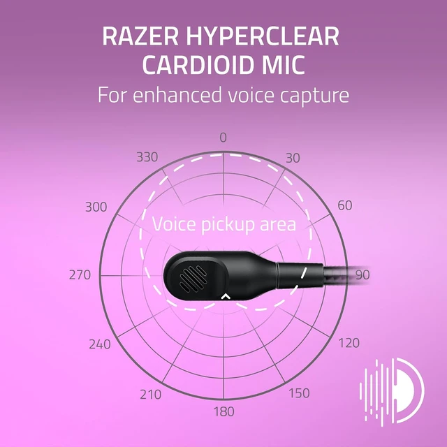 Alt view image 4 of 7 - Kraken Kitty V2 USB Wired Headset: Chroma RGB Kitty Ears - Stream Reactive Lighting - HyperClear Cardioid Mic - 40 mm Drivers - 7.1 Surround Sound - Comfortable Ear Cushions - Black