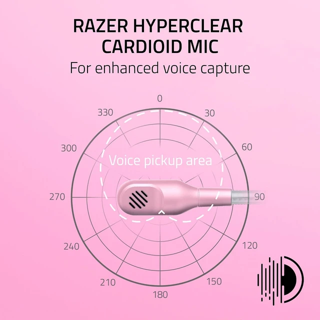 Alt view image 4 of 7 - Kraken Kitty V2 USB Wired Headset: Chroma RGB Kitty Ears - Stream Reactive Lighting - HyperClear Cardioid Mic - 40 mm Drivers - 7.1 Surround Sound - Comfortable Ear Cushions - Quartz Pink