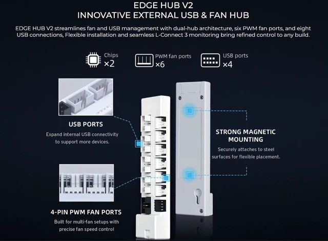 Alt view image 2 of 7 - Lian-Li Edge Hub V2 USB 3.0 & PWM Fan Hub - Black