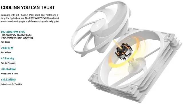 Alt view image 4 of 5 - DeepCool FD12 V2 120mm Single Case Fan White