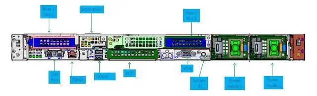 Alt view image 5 of 6 - Dell R450 Server, No CPU, No Memory, Diskless, Cardless, No Power Supply, 1U, Brand New, In - stock