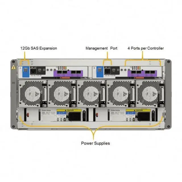 Alt view image 6 of 6 - New & In - Stock Dell 5U ME5084 (84 x 3.5 - inch Drive Bays) Storage - Dual - Controller, Dual Power Supplies, Slide Rails, FC, 3 - Year Warranty SAS